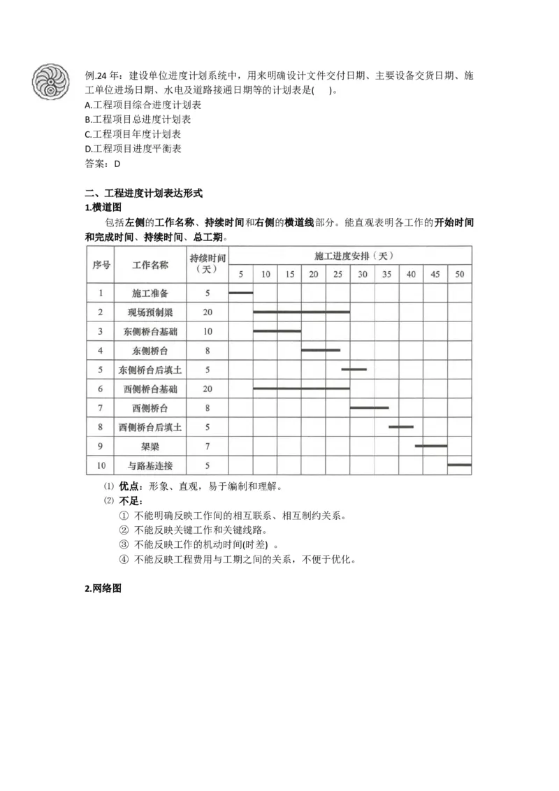 2025版-15-龙炎飞-第四章-工程进度影响因素与进度计划系统_2026年一级建造师_2026年一建管理_2025年一建管理SVIP_02-基础精讲✿高端面授✿深度强化_讲义