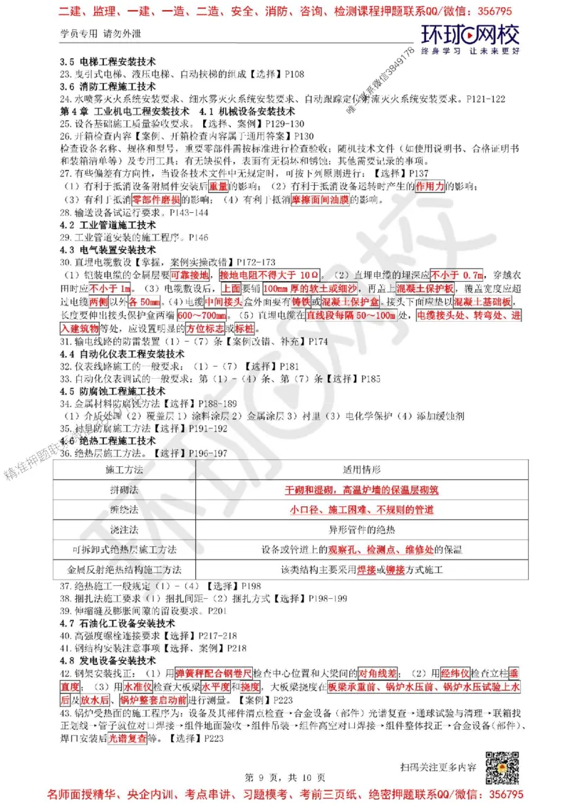 2025环球网校一级建造师《机电工程管理与实务》必背10页纸_2026年一级建造师_2026年一建机电_2025年一建机电SVIP_05-考前密训✿央企特训✿机构普押