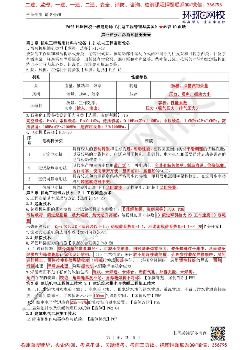 2025环球网校一级建造师《机电工程管理与实务》必背10页纸_2026年一级建造师_2026年一建机电_2025年一建机电SVIP_05-考前密训✿央企特训✿机构普押