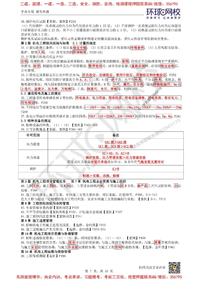2025环球网校一级建造师《机电工程管理与实务》必背10页纸_2026年一级建造师_2026年一建机电_2025年一建机电SVIP_05-考前密训✿央企特训✿机构普押