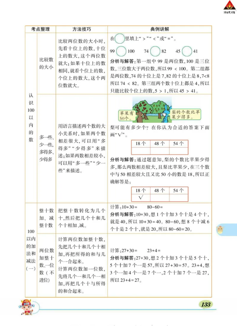 《状元大课堂》导学案-数学1年级下册（SJ）_一年级上下册资料_小学一年级学习资料-25年更新版_1-04、小学一年级数学下册_1-4-2、练习题、作业、试题、试卷_苏教版_电子册类