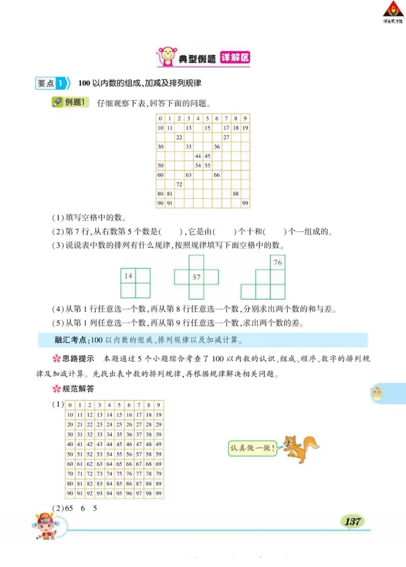 《状元大课堂》导学案-数学1年级下册（SJ）_一年级上下册资料_小学一年级学习资料-25年更新版_1-04、小学一年级数学下册_1-4-2、练习题、作业、试题、试卷_苏教版_电子册类