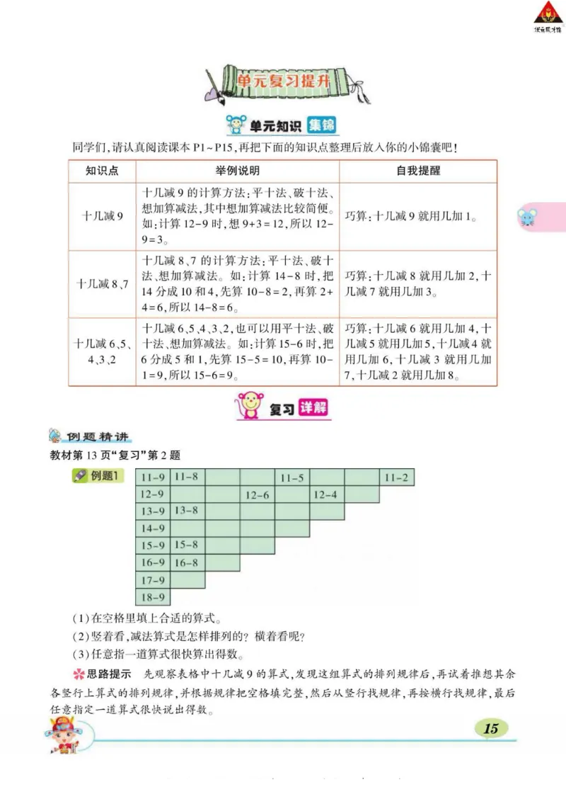 《状元大课堂》导学案-数学1年级下册（SJ）_一年级上下册资料_小学一年级学习资料-25年更新版_1-04、小学一年级数学下册_1-4-2、练习题、作业、试题、试卷_苏教版_电子册类