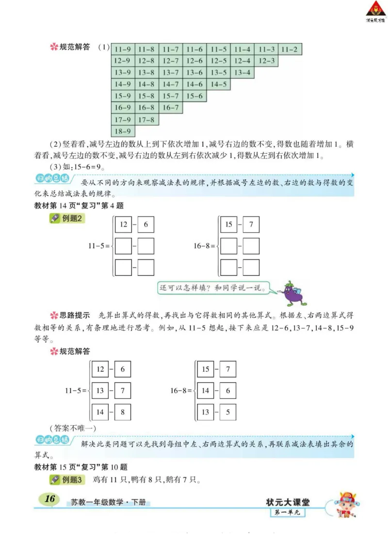 《状元大课堂》导学案-数学1年级下册（SJ）_一年级上下册资料_小学一年级学习资料-25年更新版_1-04、小学一年级数学下册_1-4-2、练习题、作业、试题、试卷_苏教版_电子册类