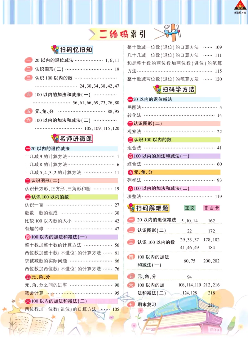 《状元大课堂》导学案-数学1年级下册（SJ）_一年级上下册资料_小学一年级学习资料-25年更新版_1-04、小学一年级数学下册_1-4-2、练习题、作业、试题、试卷_苏教版_电子册类
