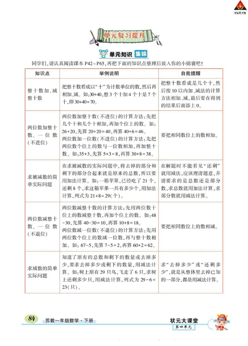 《状元大课堂》导学案-数学1年级下册（SJ）_一年级上下册资料_小学一年级学习资料-25年更新版_1-04、小学一年级数学下册_1-4-2、练习题、作业、试题、试卷_苏教版_电子册类