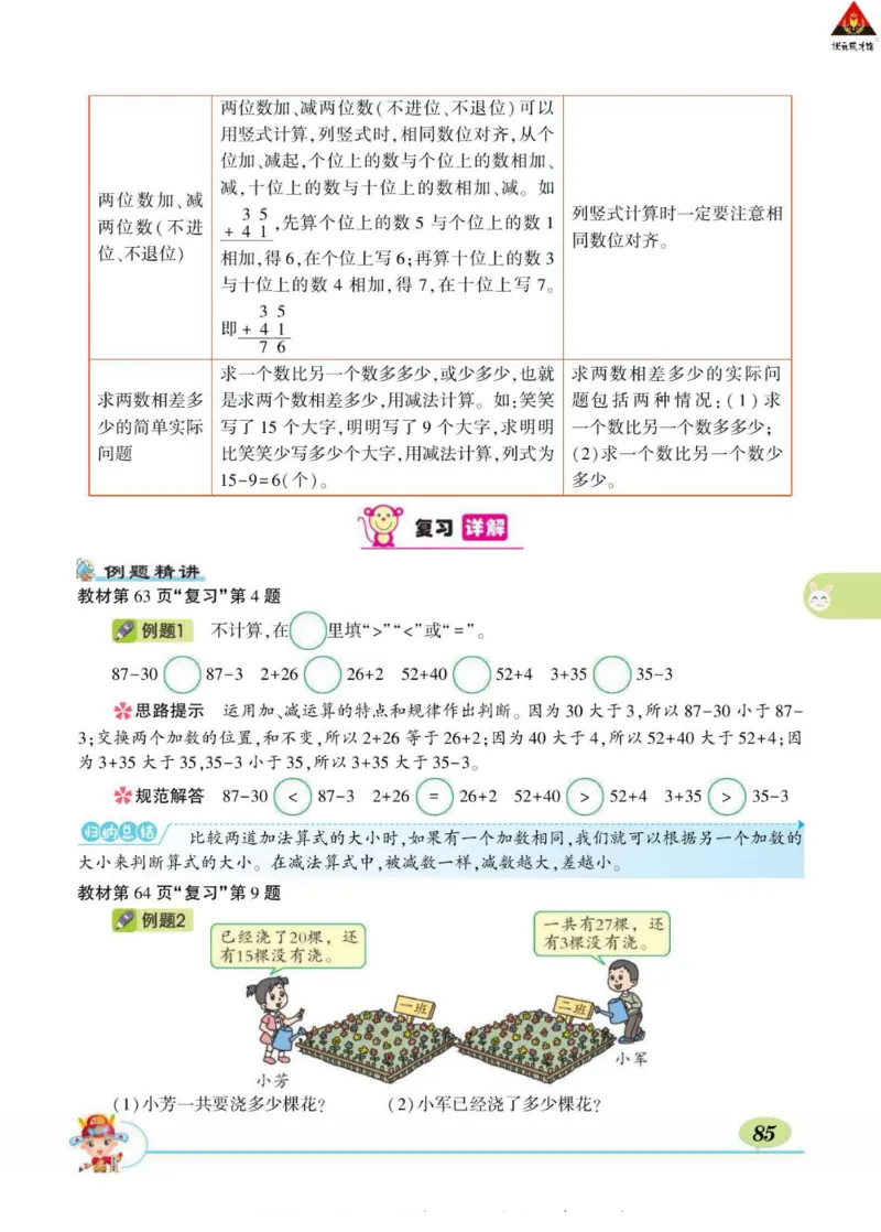 《状元大课堂》导学案-数学1年级下册（SJ）_一年级上下册资料_小学一年级学习资料-25年更新版_1-04、小学一年级数学下册_1-4-2、练习题、作业、试题、试卷_苏教版_电子册类