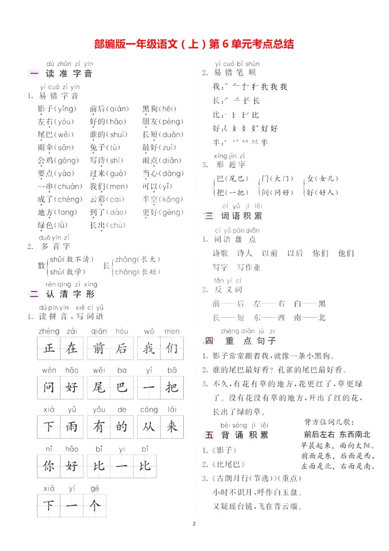 一（上）语文：1-8单元高频考点总结_一年级上下册资料_小学一年级学习资料-25年更新版_1-01、小学一年级语文上册_01、知识汇总_语文一（上）重点文件总汇