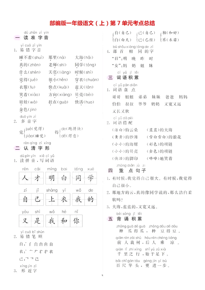 一（上）语文：1-8单元高频考点总结_一年级上下册资料_小学一年级学习资料-25年更新版_1-01、小学一年级语文上册_01、知识汇总_语文一（上）重点文件总汇