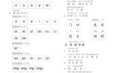 一（上）语文：1-8单元高频考点总结_一年级上下册资料_小学一年级学习资料-25年更新版_1-01、小学一年级语文上册_01、知识汇总_语文一（上）重点文件总汇