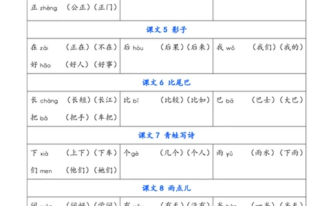 一（上）语文写字表生字组词_一年级上下册资料_小学一年级学习资料-25年更新版_1-01、小学一年级语文上册_01、知识汇总_语文一（上）重点文件总汇