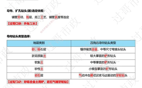 05过哥口诀25版本-管道、管廊篇_2026年一级建造师_2026年一建市政_2025年一建市政SVIP_05-考前密训✿央企特训✿机构普押_24-市政《口诀与总结》GG