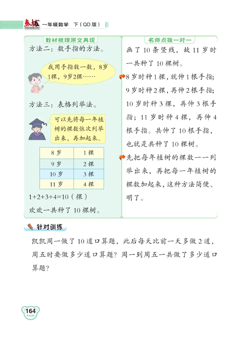 《点拨》23春数学1年级下册（63QD）_一年级上下册资料_小学一年级学习资料-25年更新版_1-04、小学一年级数学下册_1-4-2、练习题、作业、试题、试卷_青岛版63_电子册类