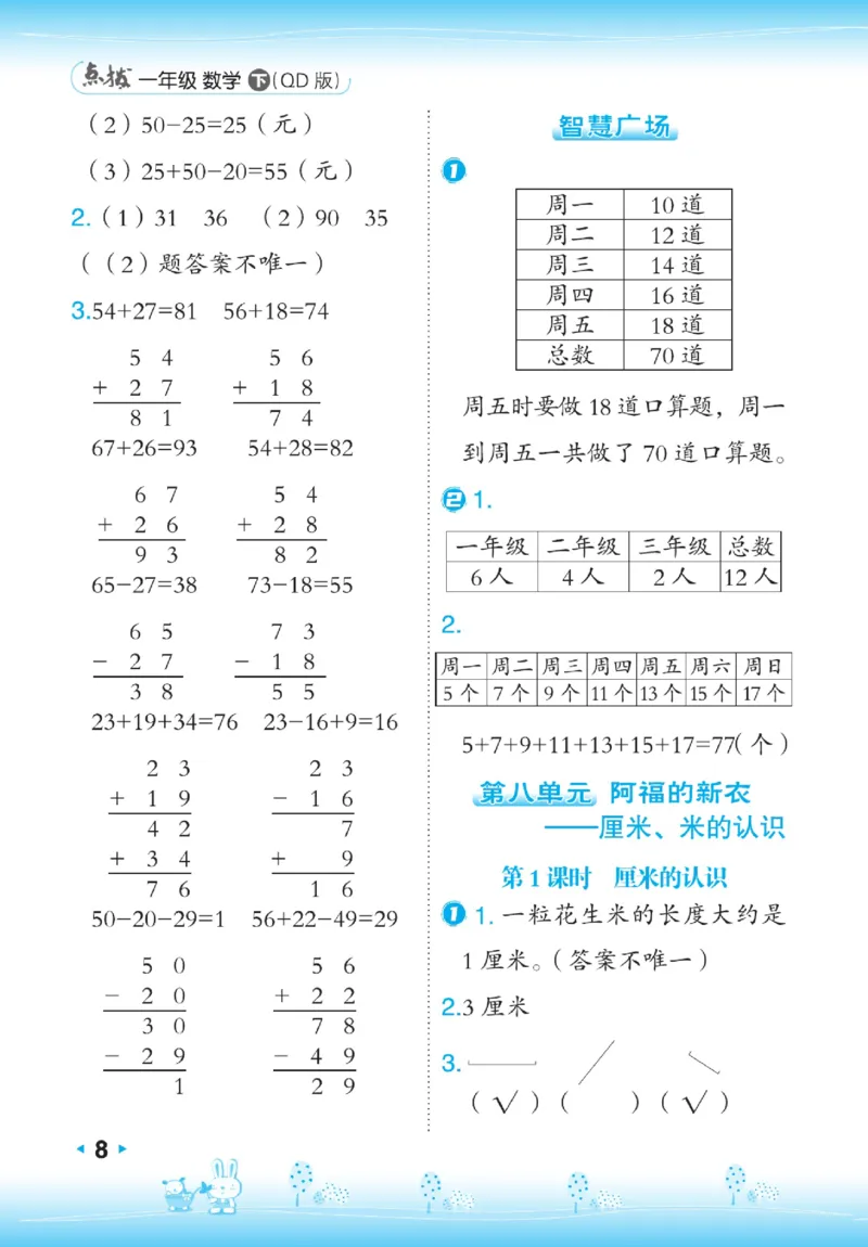 《点拨》23春数学1年级下册（63QD）_一年级上下册资料_小学一年级学习资料-25年更新版_1-04、小学一年级数学下册_1-4-2、练习题、作业、试题、试卷_青岛版63_电子册类