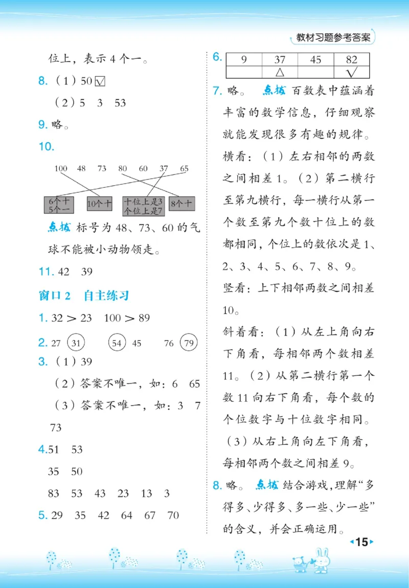 《点拨》23春数学1年级下册（63QD）_一年级上下册资料_小学一年级学习资料-25年更新版_1-04、小学一年级数学下册_1-4-2、练习题、作业、试题、试卷_青岛版63_电子册类
