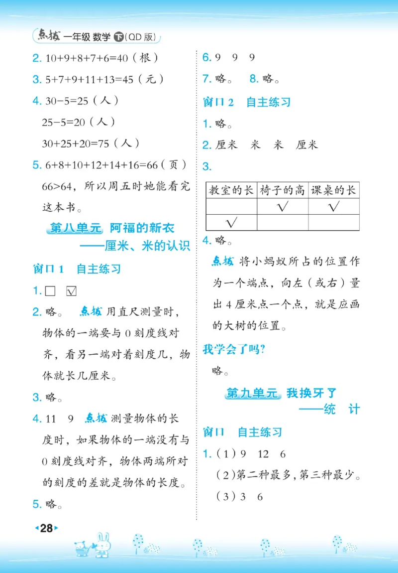 《点拨》23春数学1年级下册（63QD）_一年级上下册资料_小学一年级学习资料-25年更新版_1-04、小学一年级数学下册_1-4-2、练习题、作业、试题、试卷_青岛版63_电子册类