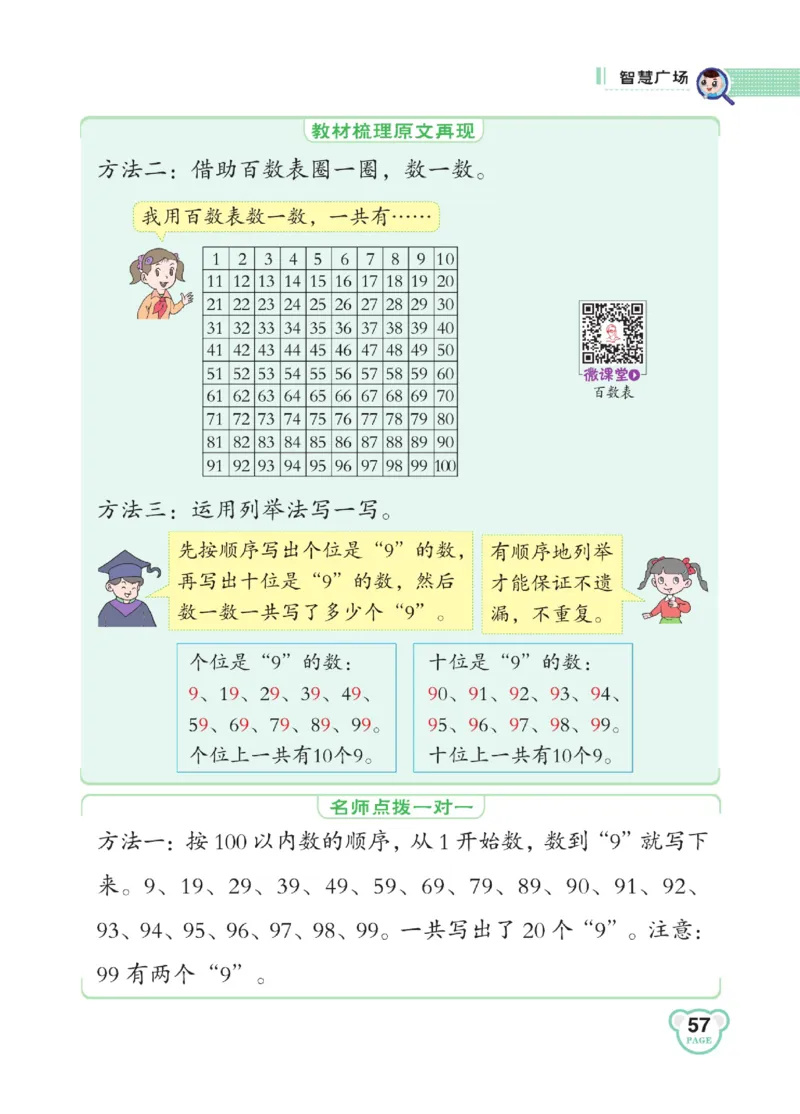 《点拨》23春数学1年级下册（63QD）_一年级上下册资料_小学一年级学习资料-25年更新版_1-04、小学一年级数学下册_1-4-2、练习题、作业、试题、试卷_青岛版63_电子册类