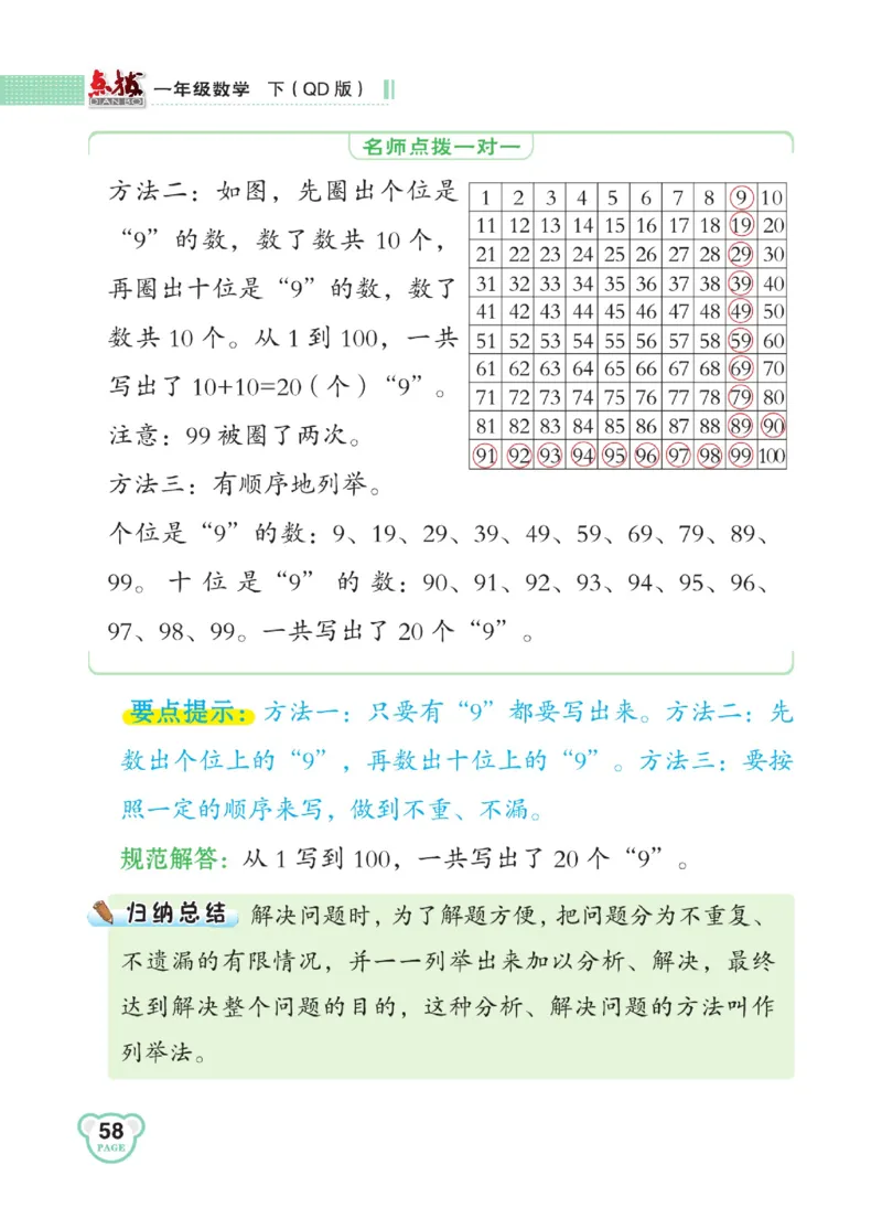 《点拨》23春数学1年级下册（63QD）_一年级上下册资料_小学一年级学习资料-25年更新版_1-04、小学一年级数学下册_1-4-2、练习题、作业、试题、试卷_青岛版63_电子册类