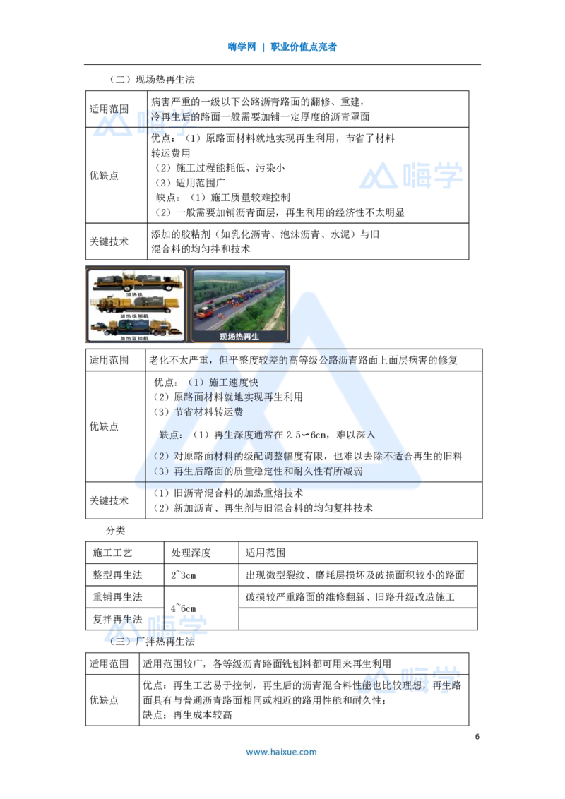 24.2025黄铃-3D实景通关-第一篇公路工程技术（23）路面改建施工_2026年一级建造师_2026年一建公路_2025年一建公路SVIP_02-基础精讲✿高端面授✿深度强化_讲义