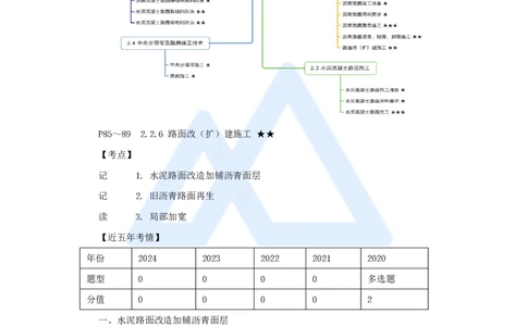 24.2025黄铃-3D实景通关-第一篇公路工程技术（23）路面改建施工_2026年一级建造师_2026年一建公路_2025年一建公路SVIP_02-基础精讲✿高端面授✿深度强化_讲义