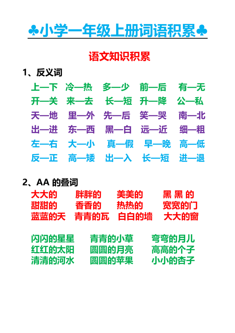一年级上册词语积累_一年级上下册资料_小学一年级学习资料-25年更新版_1-01、小学一年级语文上册_01、知识汇总