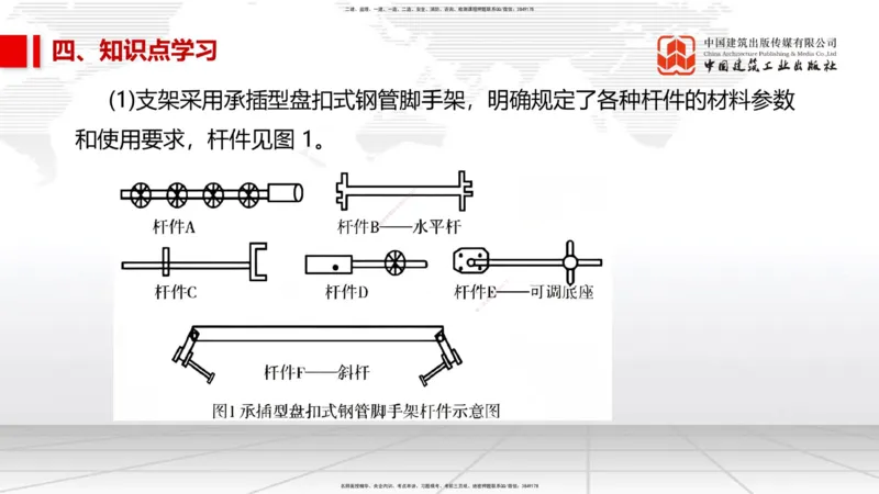 05.23一建《市政》120天轻松上岸全攻略_2026年一级建造师_2026年一建市政_2025年一建市政SVIP_02-基础精讲✿高端面授✿深度强化_02-市政《前期全套课》韩放JGS_讲义
