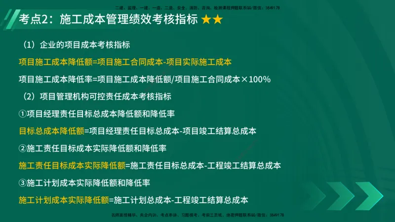 25年一建《项目管理》精讲第6章讲义在线版_2026年一级建造师_2026年一建管理_2025年一建管理SVIP_02-基础精讲✿高端面授✿深度强化_27-管理《教材精讲班》陈伟YL