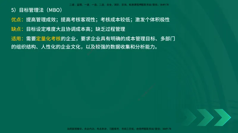 25年一建《项目管理》精讲第6章讲义在线版_2026年一级建造师_2026年一建管理_2025年一建管理SVIP_02-基础精讲✿高端面授✿深度强化_27-管理《教材精讲班》陈伟YL