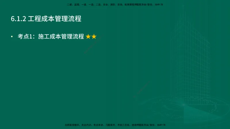 25年一建《项目管理》精讲第6章讲义在线版_2026年一级建造师_2026年一建管理_2025年一建管理SVIP_02-基础精讲✿高端面授✿深度强化_27-管理《教材精讲班》陈伟YL