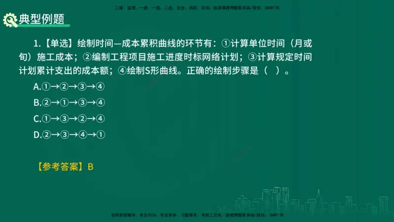 25年一建《项目管理》精讲第6章讲义在线版_2026年一级建造师_2026年一建管理_2025年一建管理SVIP_02-基础精讲✿高端面授✿深度强化_27-管理《教材精讲班》陈伟YL