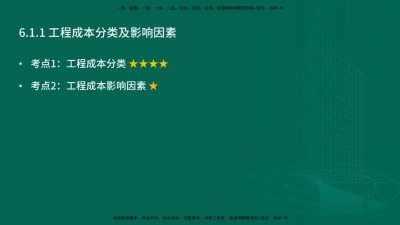 25年一建《项目管理》精讲第6章讲义在线版_2026年一级建造师_2026年一建管理_2025年一建管理SVIP_02-基础精讲✿高端面授✿深度强化_27-管理《教材精讲班》陈伟YL