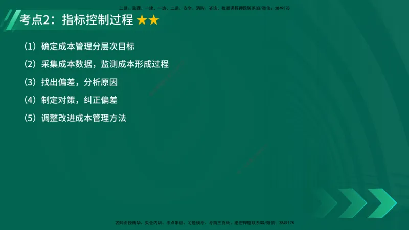 25年一建《项目管理》精讲第6章讲义在线版_2026年一级建造师_2026年一建管理_2025年一建管理SVIP_02-基础精讲✿高端面授✿深度强化_27-管理《教材精讲班》陈伟YL