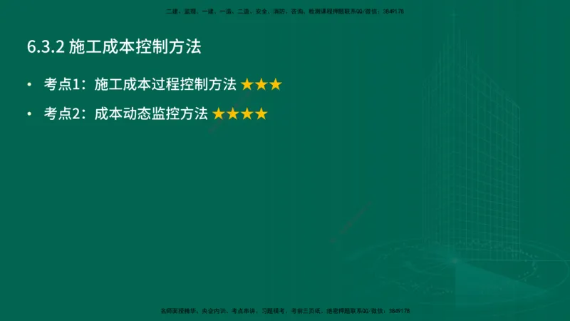 25年一建《项目管理》精讲第6章讲义在线版_2026年一级建造师_2026年一建管理_2025年一建管理SVIP_02-基础精讲✿高端面授✿深度强化_27-管理《教材精讲班》陈伟YL