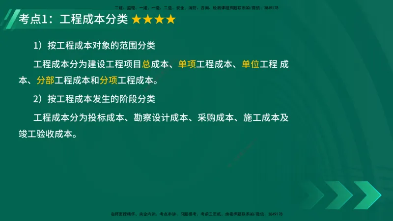 25年一建《项目管理》精讲第6章讲义在线版_2026年一级建造师_2026年一建管理_2025年一建管理SVIP_02-基础精讲✿高端面授✿深度强化_27-管理《教材精讲班》陈伟YL