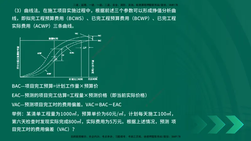 25年一建《项目管理》精讲第6章讲义在线版_2026年一级建造师_2026年一建管理_2025年一建管理SVIP_02-基础精讲✿高端面授✿深度强化_27-管理《教材精讲班》陈伟YL