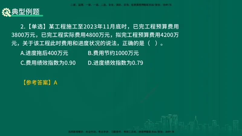 25年一建《项目管理》精讲第6章讲义在线版_2026年一级建造师_2026年一建管理_2025年一建管理SVIP_02-基础精讲✿高端面授✿深度强化_27-管理《教材精讲班》陈伟YL