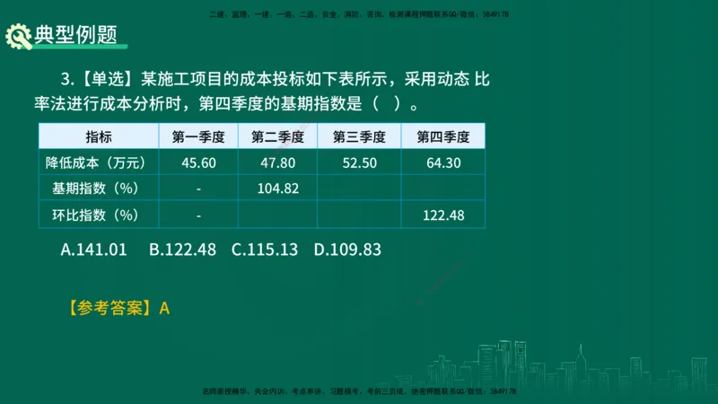 25年一建《项目管理》精讲第6章讲义在线版_2026年一级建造师_2026年一建管理_2025年一建管理SVIP_02-基础精讲✿高端面授✿深度强化_27-管理《教材精讲班》陈伟YL