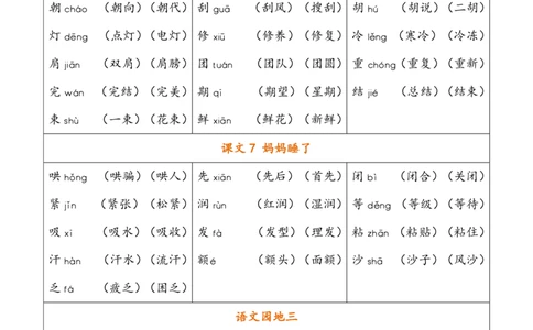 二年级上册识字表注音组词_二年级上下册资料_小学二年级学习资料-25年更新版_2-01、小学二年级语文上册_2-1-1、复习、知识点、归纳汇总_语文二（上）重点资料总汇