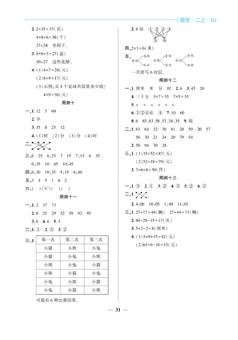 《核心期末&middot;周周练》数学2年级上册（RJ）_二年级上下册资料_小学二年级学习资料-25年更新版_2-03、小学二年级数学上册_2-3-2、练习题、作业、试题、试卷_人教版_电子册类