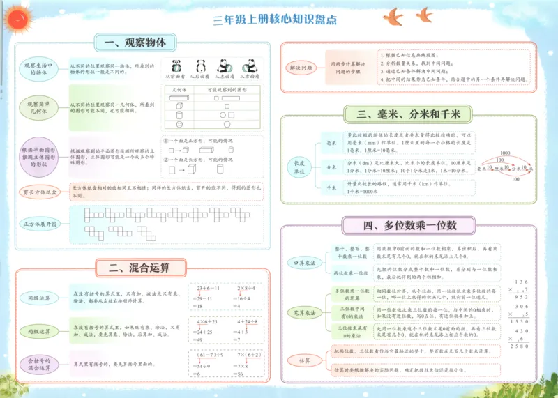 25秋《黄冈小状元达标卷》3年级上册数学广东人教版_25秋小学语数英习题试卷_数学_25秋黄冈小状元达标卷数学广东版人教版1-6上(1)