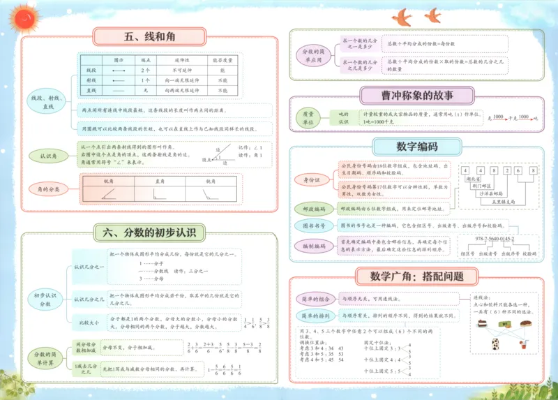 25秋《黄冈小状元达标卷》3年级上册数学广东人教版_25秋小学语数英习题试卷_数学_25秋黄冈小状元达标卷数学广东版人教版1-6上(1)
