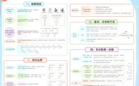 25秋《黄冈小状元达标卷》3年级上册数学广东人教版_25秋小学语数英习题试卷_数学_25秋黄冈小状元达标卷数学广东版人教版1-6上(1)