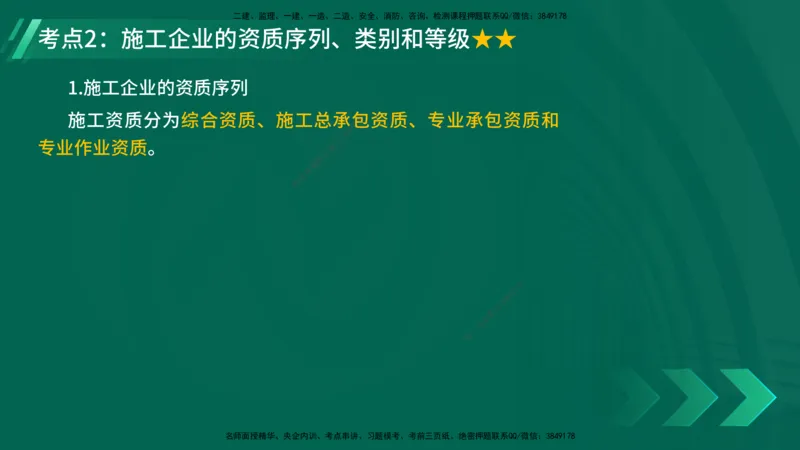 25年一建《工程法规》精讲第2章讲义在线版_2026年一建法规_2025年一建法规SVIP_02-基础精讲✿高端面授✿深度强化_22-法规《教材精讲班》刘老师YL_02.第2章建筑市场主体制度