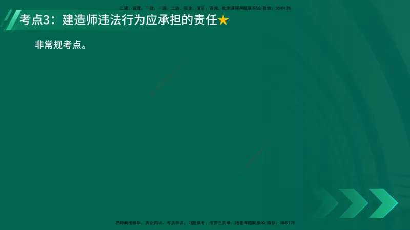 25年一建《工程法规》精讲第2章讲义在线版_2026年一建法规_2025年一建法规SVIP_02-基础精讲✿高端面授✿深度强化_22-法规《教材精讲班》刘老师YL_02.第2章建筑市场主体制度