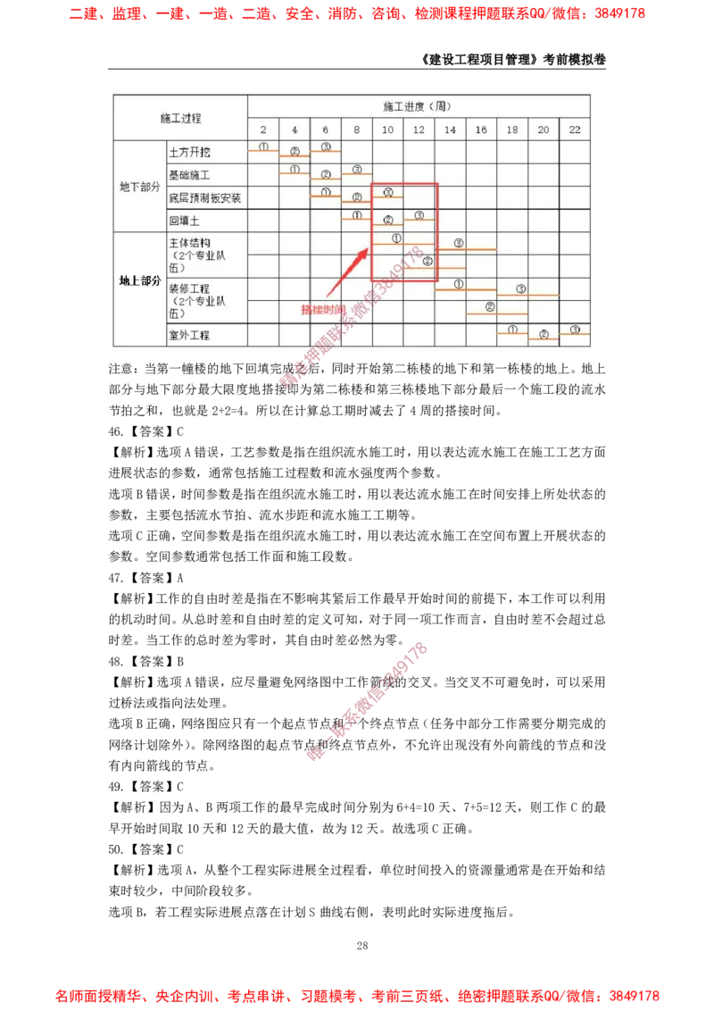 2025年一级-管理-考前模拟卷-1_2026年一级建造师_2026年一建管理_2025年一建管理SVIP_05-考前密训✿央企特训✿机构普押_60-管理《考前模拟AB卷》CSW