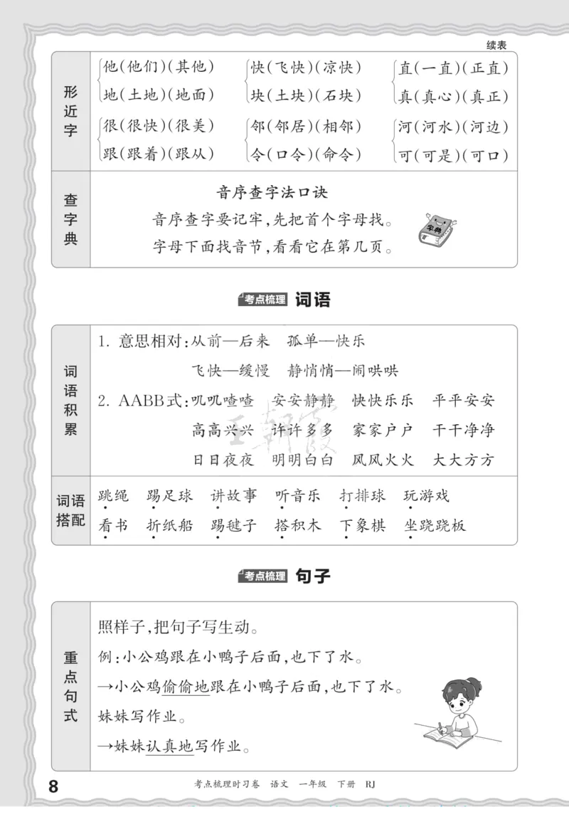 一（下）王朝霞梳理手册电子版汉字句子词语课文内容与积累运用_一年级上下册资料_小学一年级学习资料-25年更新版_1-02、小学一年级语文下册_3-6-2-1、复习、知识点、归纳汇总