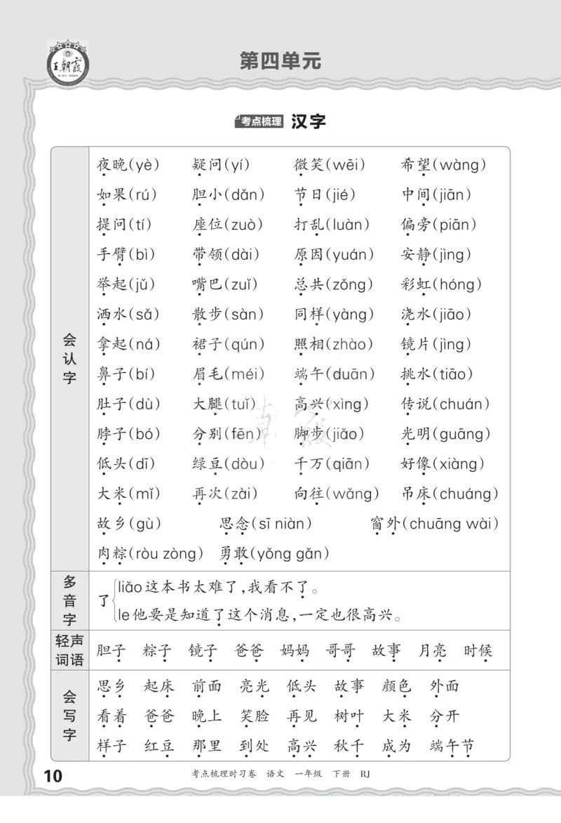 一（下）王朝霞梳理手册电子版汉字句子词语课文内容与积累运用_一年级上下册资料_小学一年级学习资料-25年更新版_1-02、小学一年级语文下册_3-6-2-1、复习、知识点、归纳汇总