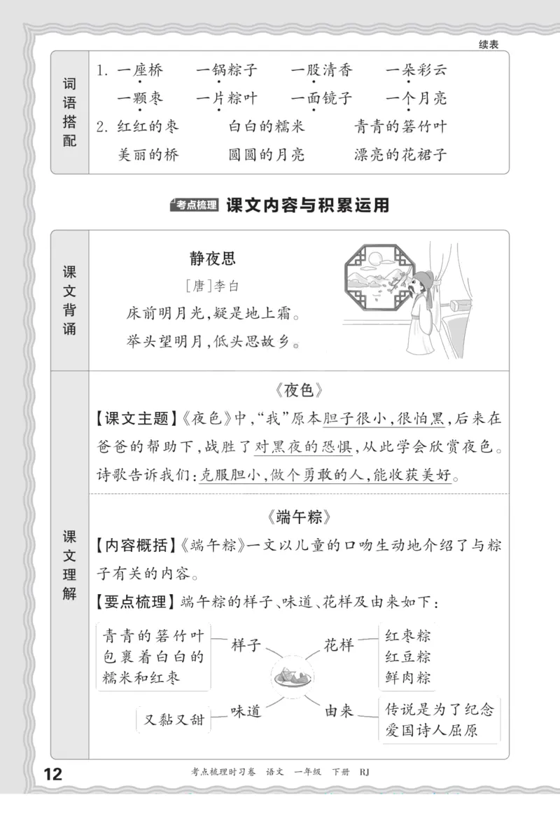 一（下）王朝霞梳理手册电子版汉字句子词语课文内容与积累运用_一年级上下册资料_小学一年级学习资料-25年更新版_1-02、小学一年级语文下册_3-6-2-1、复习、知识点、归纳汇总