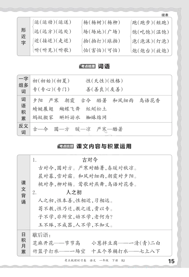 一（下）王朝霞梳理手册电子版汉字句子词语课文内容与积累运用_一年级上下册资料_小学一年级学习资料-25年更新版_1-02、小学一年级语文下册_3-6-2-1、复习、知识点、归纳汇总