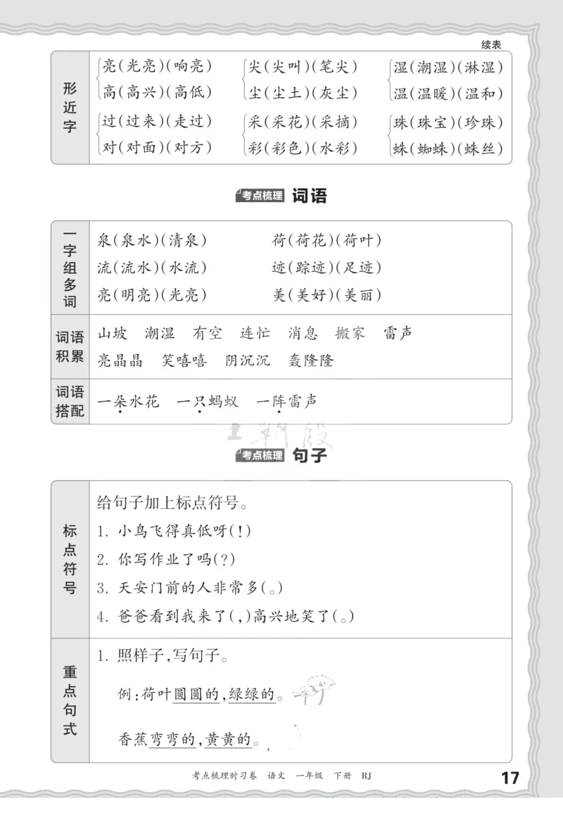 一（下）王朝霞梳理手册电子版汉字句子词语课文内容与积累运用_一年级上下册资料_小学一年级学习资料-25年更新版_1-02、小学一年级语文下册_3-6-2-1、复习、知识点、归纳汇总